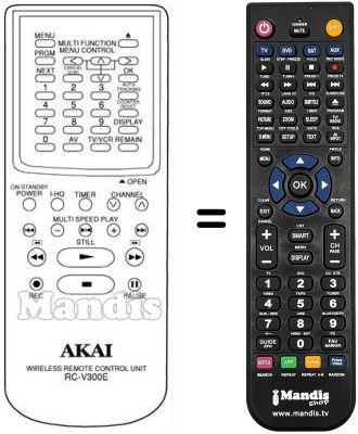 Mando a distancia equivalente RC-V300E