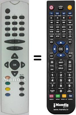 Mando a distancia equivalente Techwood CRTS821RF