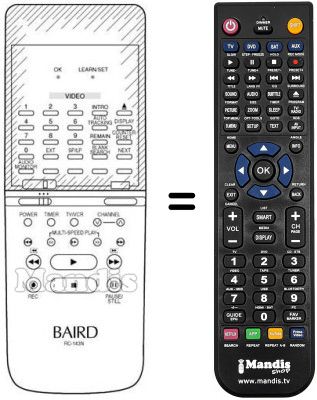 Mando a distancia equivalente RC143N