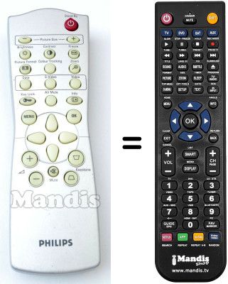 Replacement remote control Philips LC3631