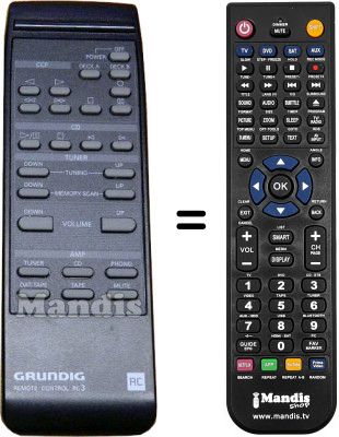 Mando a distancia equivalente RC3