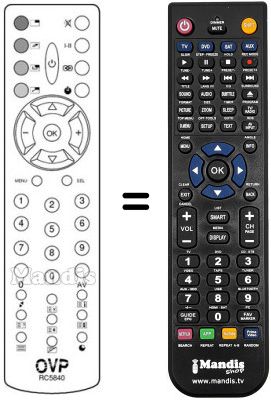 Replacement remote control RC5219