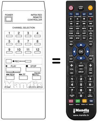 Mando a distancia equivalente RC85