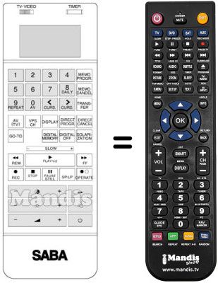 Comandament a distància equivalent RC8B20