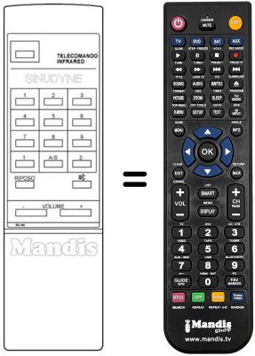 Replacement remote control RC90