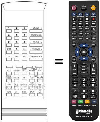 Mando a distancia equivalente RCU1709