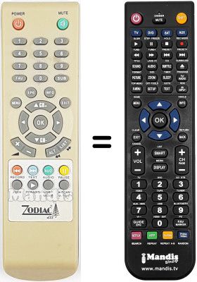 Replacement remote control REMCON1295