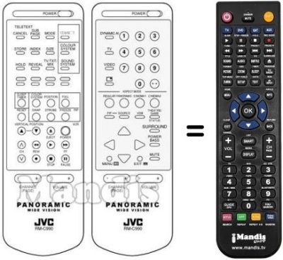 Replacement remote control RM991