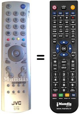 Mando a distancia equivalente RM-C1890S