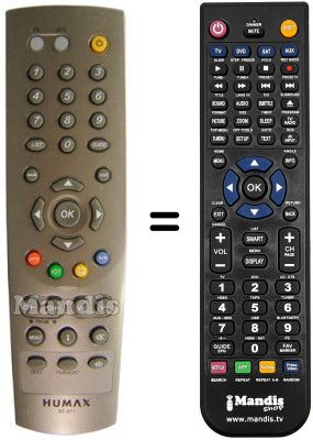 Mando a distancia equivalente Humax F2-1001T