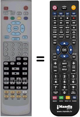 Comandament a distància equivalent Palladium TVD82698