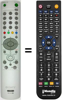 Replacement remote control Sony KV-28LS36B