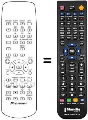 Mando a distancia equivalente Pioneer DBR-S400NL