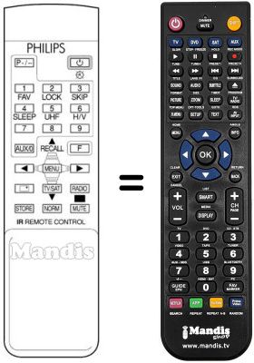 Mando a distancia equivalente REMCON644 Mando a distancia equivalente REMCON644