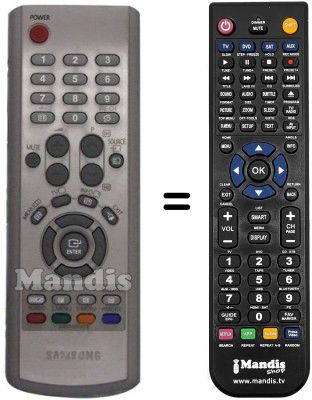 Mando a distancia equivalente TM75 Mando a distancia equivalente TM75