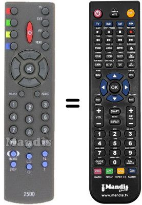 Replacement remote control Sinudyne OPUS28F3A