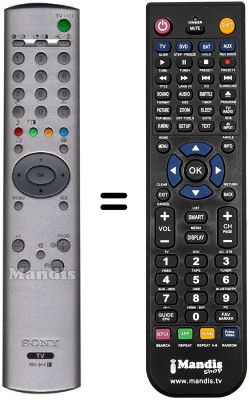 Replacement remote control RM944