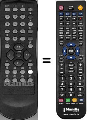 Mando a distancia equivalente Sound Color RC112