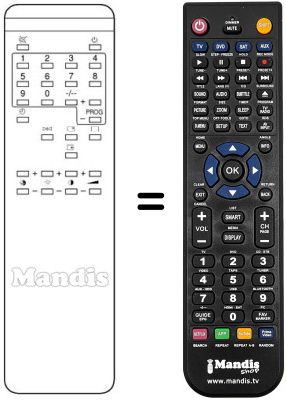 Mando a distancia equivalente Euroman A3633