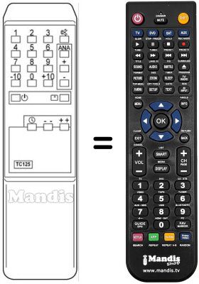 Mando a distancia equivalente Imperial ICARO14M95