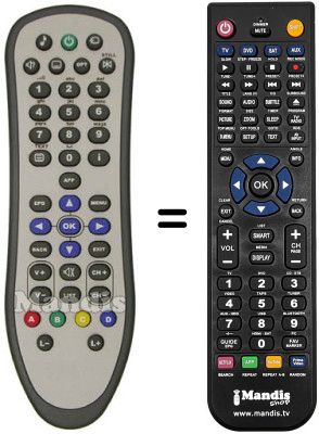 Comandament a distància equivalent REMCON1060