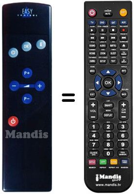 Mando a distancia equivalente Bush TP 700 EASYCONTROL