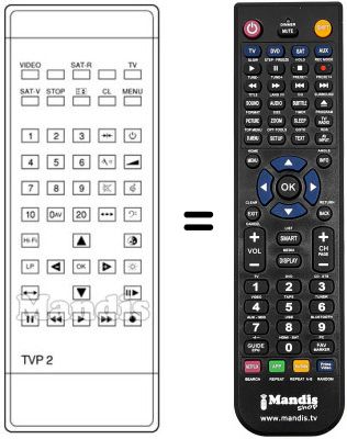 Replacement remote control Siemens FS958M4