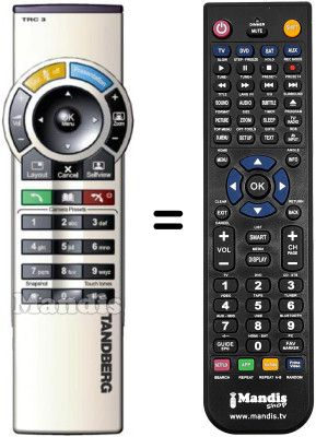 Replacement remote control Tandberg TRC3