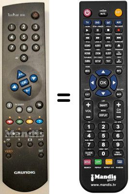 Replacement remote control Grundig M72-400 / 8 DOLBY