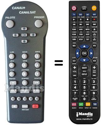 Replacement remote control Thomson TS1 Replacement remote control Thomson TS1