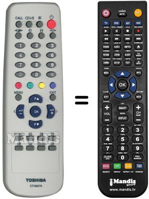 Replacement remote control CT-90279