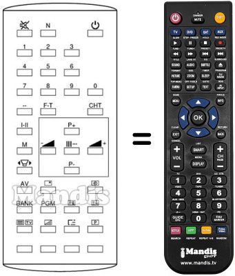 Mando a distancia equivalente Fenner FTV2830