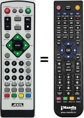 Mando a distancia equivalente Metronic 441540PLAYER USB