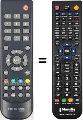 Replacement remote control Strong PRIMAIV