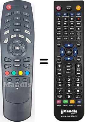 Comandament a distància equivalent Sagem DS77