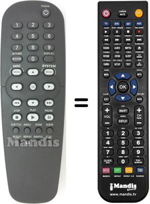 Mando a distancia equivalente Philips DVD622 / 021 Mando a distancia equivalente Philips DVD622 / 021