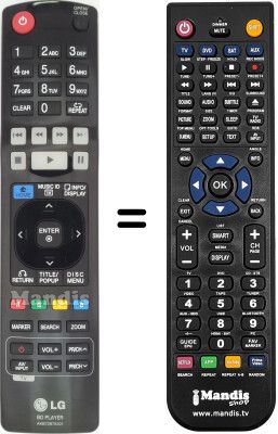 Replacement remote control LG BD570