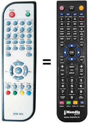 Replacement remote control Sansui DVB02