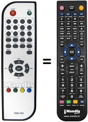 Replacement remote control Sansui DVB01