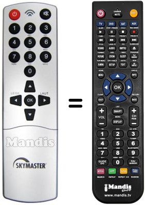 Replacement remote control Skymaster DX18