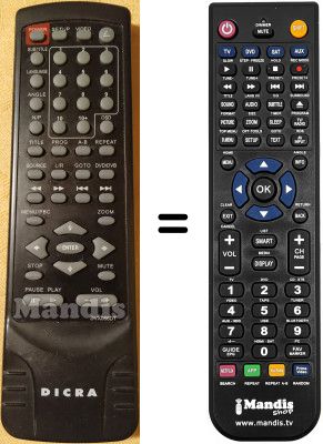 Replacement remote control DICRA DVX 066DT