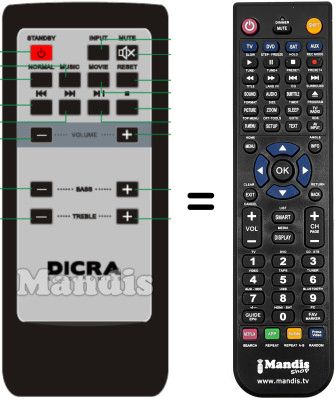 Replacement remote control SB204S
