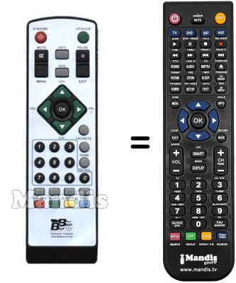 Replacement remote control Best Buy EASYHOME TDT