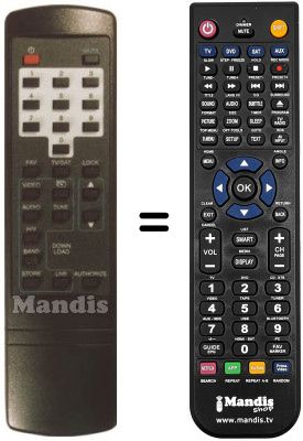 Replacement remote control Fenner FSAT6