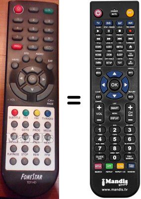 Comandament a distància equivalent Fonestar RDT890 HD