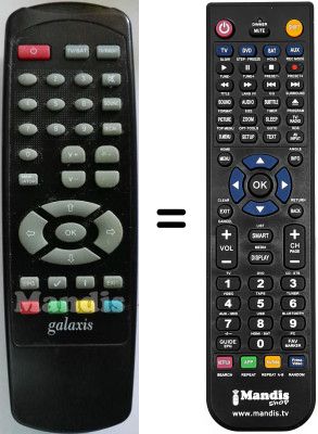 Comandament a distància equivalent Galaxis IQG1