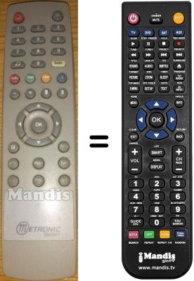 Comandament a dist&agrave;ncia equivalent Metronic 060501