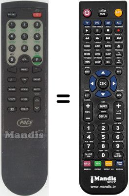 Comandament a distància equivalent RC10