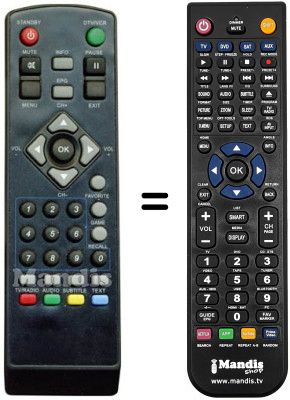 Mando a distancia equivalente Strong REMCON595