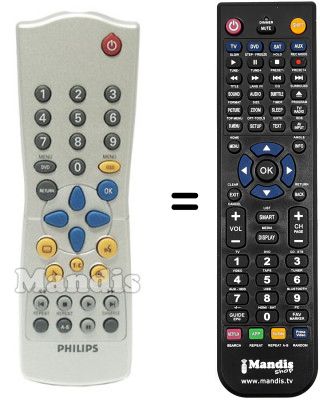 Mando a distancia equivalente Philips RC283207 / 01